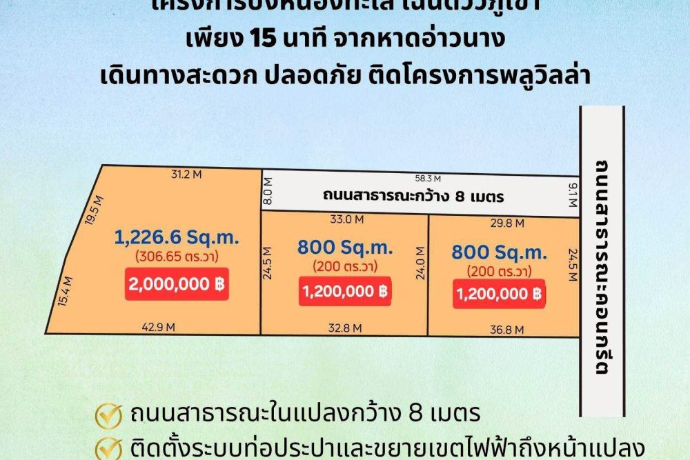 LINE_ALBUM_2 ไร่ 28 ตรว หนองทะเล_250708_1