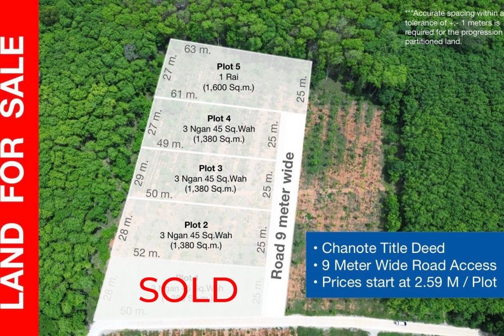 LINE_ALBUM_ที่ดินหนองทะเล พี่เบนซ์_260127_6