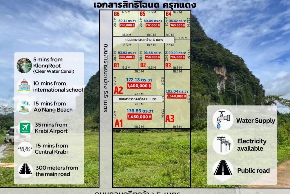 LINE_ALBUM_เขากลม 3 ไร่_260127_23
